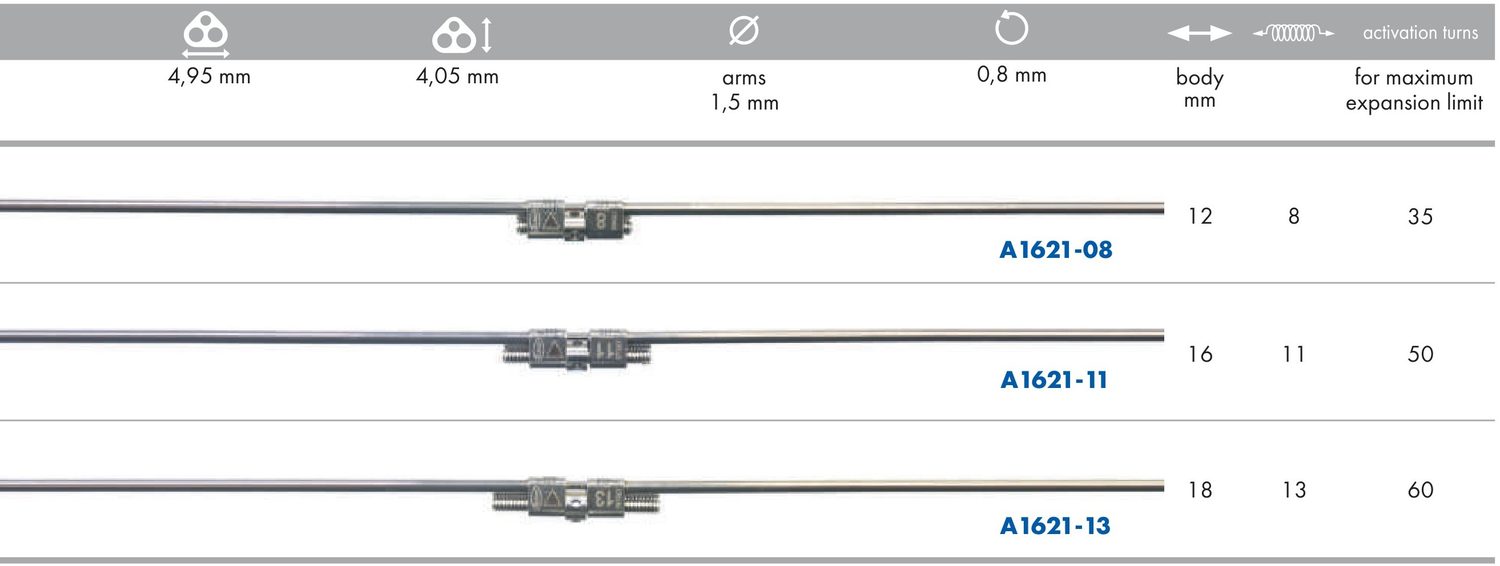 A1621-08, -11 и -13: раце од 12 mm, 16 mm и 18 mm